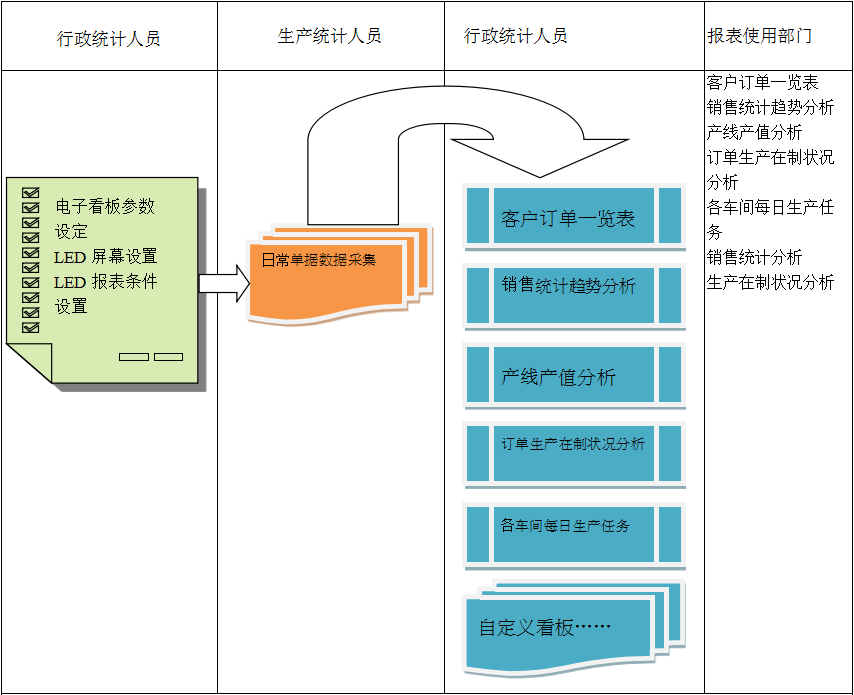 乐动在线体育·(China)官方网站-登录入口
