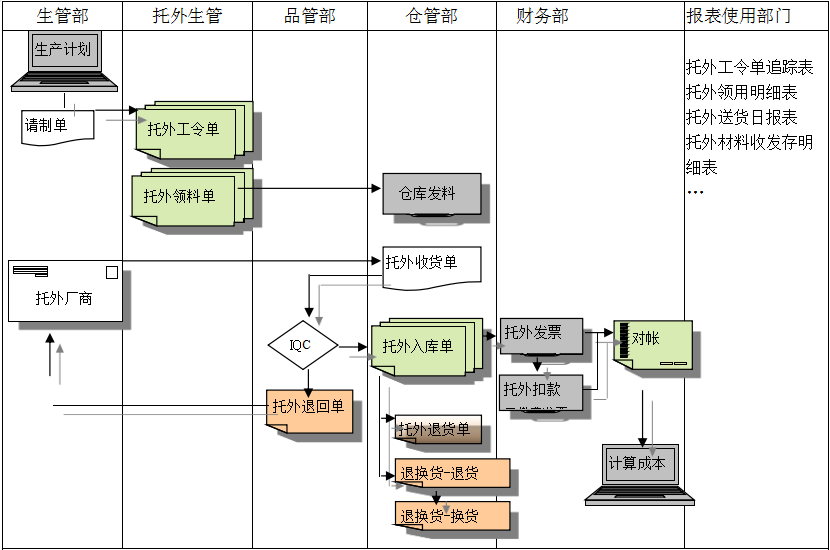 乐动在线体育·(China)官方网站-登录入口
