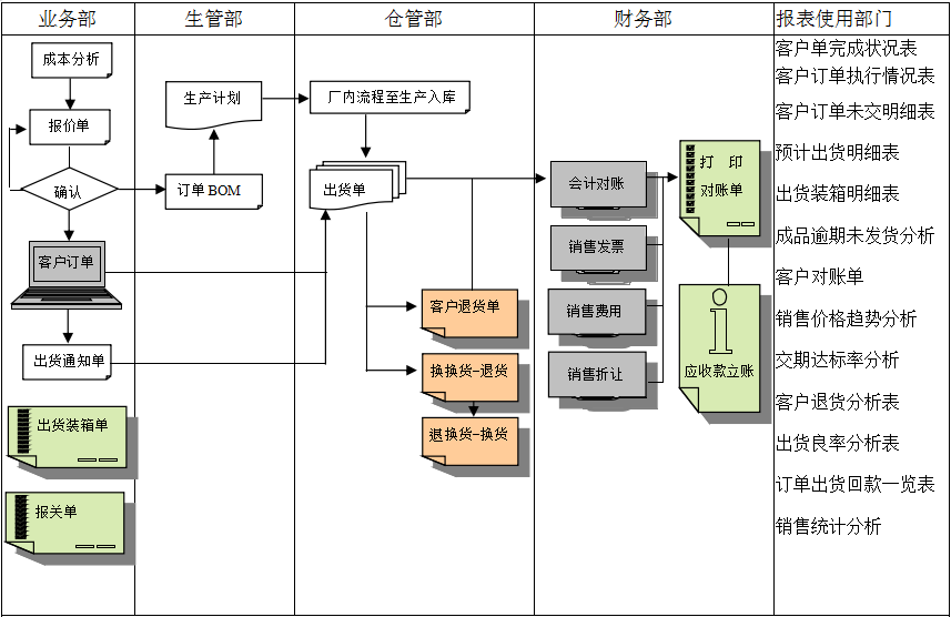 乐动在线体育·(China)官方网站-登录入口
