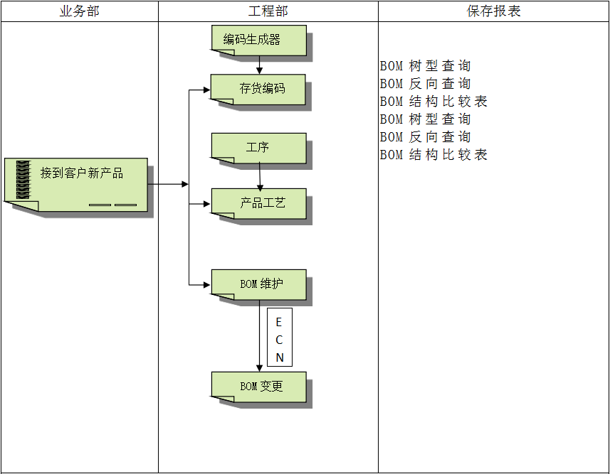 乐动在线体育·(China)官方网站-登录入口

