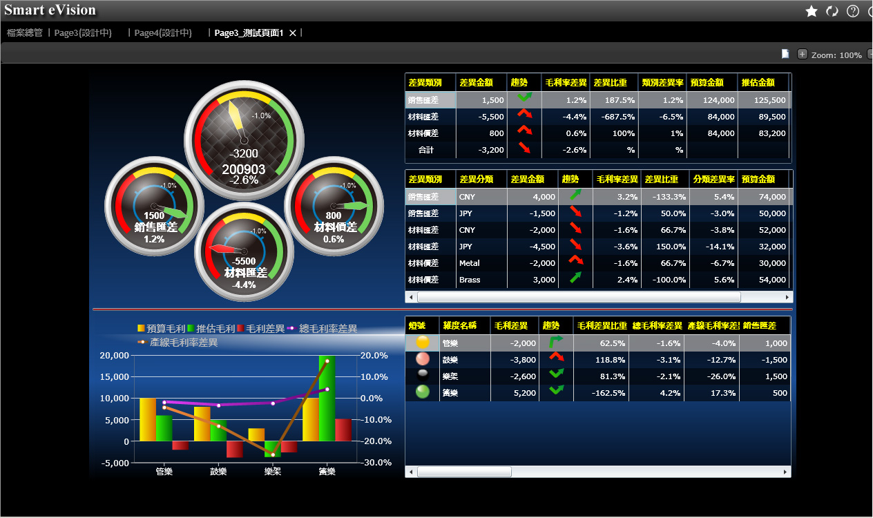 建立乐动在线体育·(China)官方网站-登录入口
的好处有哪些?